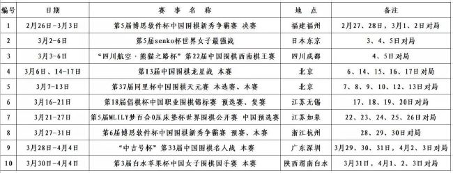 预计这笔资金不会平均分配，而是会根据受影响程度分配给不同的球队。